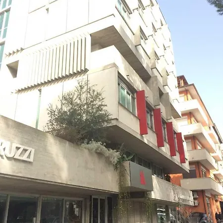 Abruzzi